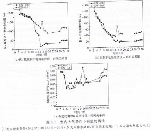 1470442985184305.png 圖片2.png